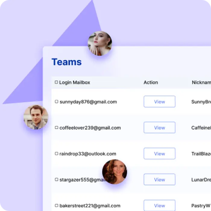 MoreLogin 多用户远程协作展示图